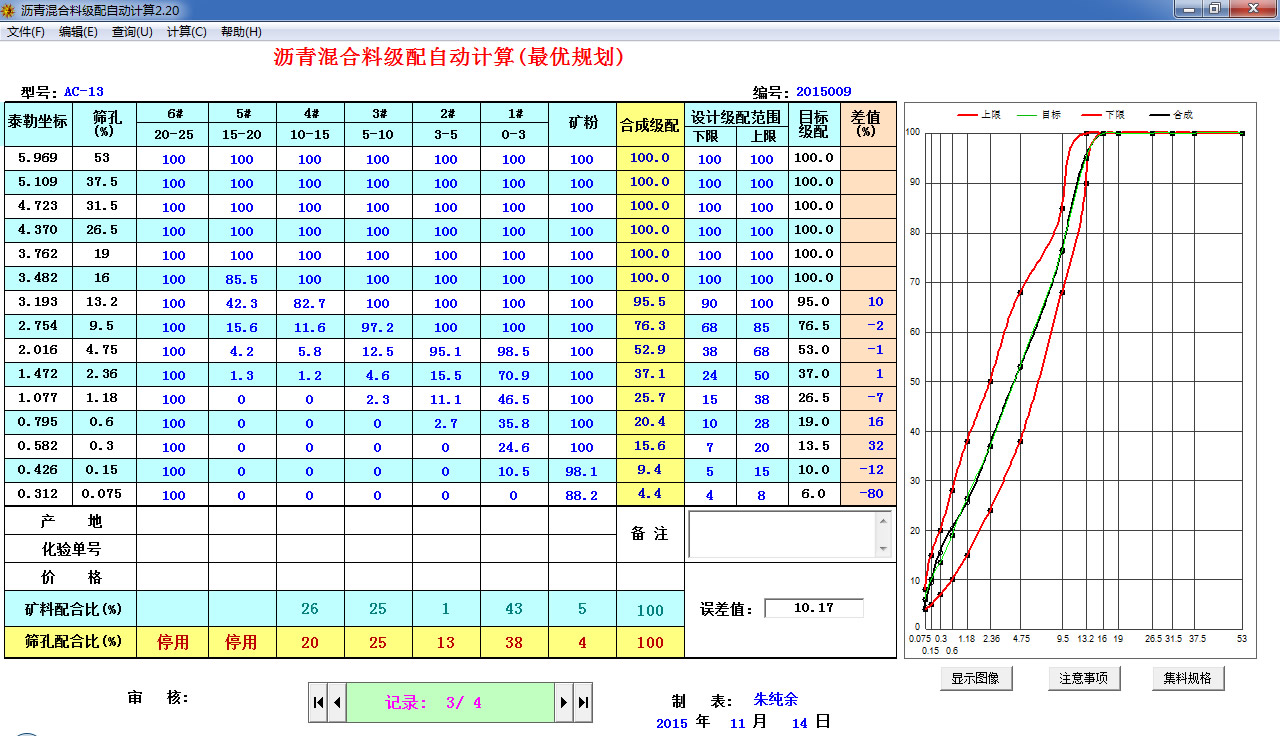 http://www.zhuchunyu.com/upload_files/article/98/1_leyrr__014_1.jpg.jpg