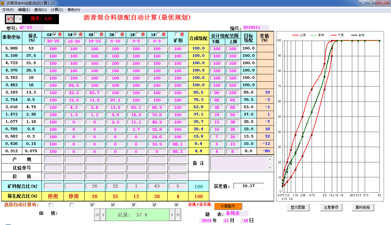 http://www.zhuchunyu.com/upload_files/article/98/1_yrdsx__014_2.jpg.jpg